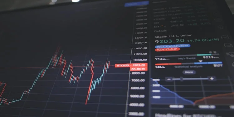 Share Market | International Khabar Share Market
