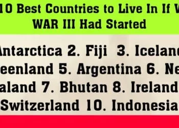 Top 10 Best Countries to Live In If World War III Had Started