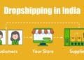 Dropshipping in India