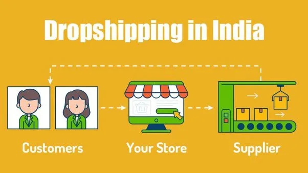 Dropshipping in India | International Khabar Dropshipping in India
