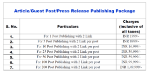 IK Post Publishing Package | International Khabar IK Post Publishing Package