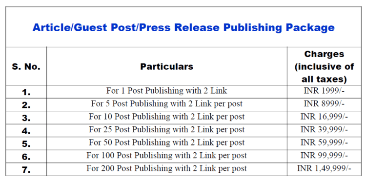 IK Post Publishing Package | International Khabar IK Post Publishing Package