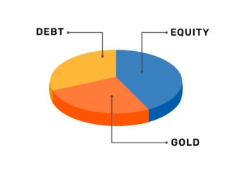 How Bajaj Finserv Multi Asset Allocation Fund helps you balance risk and reward