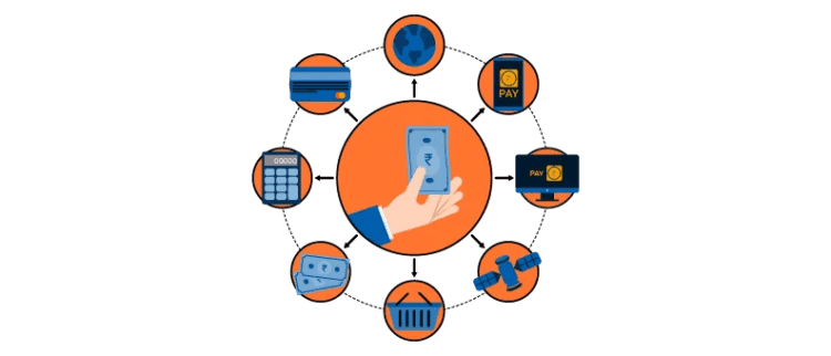 Bajaj Finserv Consumption Fund NFO: How rising household incomes are driving India’s consumption story