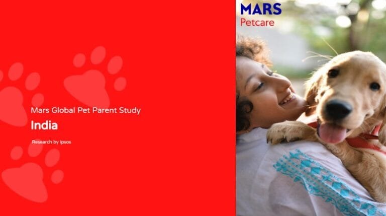 Over Twothirds of Gen Z Millennials in India are Firsttime Pet Parents Mars Global Study | International Khabar