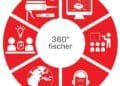 fischer Offers 360degree Support During the Life Cycle of Buildings | International Khabar fischer Offers 360-degree Support During the Life Cycle of Buildings