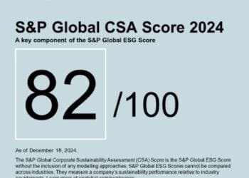 Aditya Birla Fashion and Retail Ranked India’s Most Sustainable Retail Company