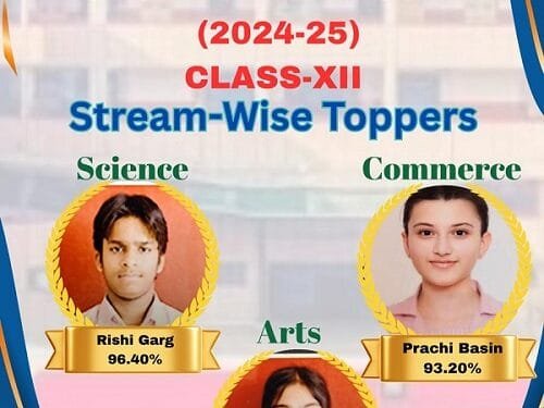 Yuvashakti Model School Students Shines Bright with 100% Success in CBSE 2025 Board Exams