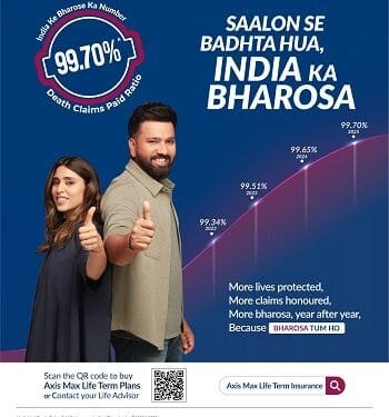 Axis Max Life Achieves Highest-Ever Claims Paid Ratio of 99.70% in FY25; Surpasses 99% Benchmark for Sixth Consecutive Year