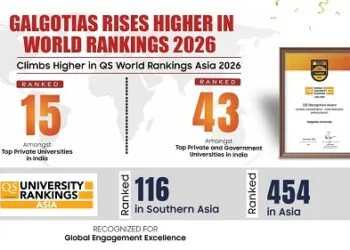 Galgotias University Soars to New Heights in QS World Rankings 2026 Marking a Continued Global Rise | International Khabar Galgotias University Soars to New Heights in QS World Rankings 2026 – Marking a Continued Global Rise