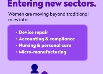 Women Entrepreneurs Are Entering Sectors Once Dominated by Men: Tide Insights