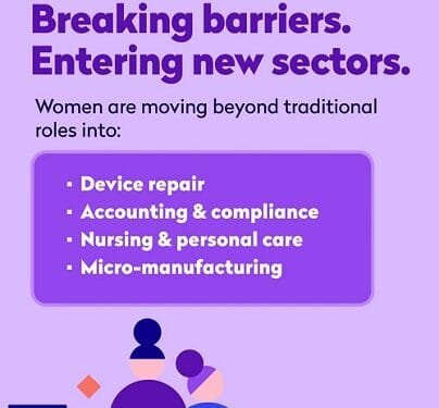 Women Entrepreneurs Are Entering Sectors Once Dominated by Men Tide Insights | International Khabar Women Entrepreneurs Are Entering Sectors Once Dominated by Men: Tide Insights