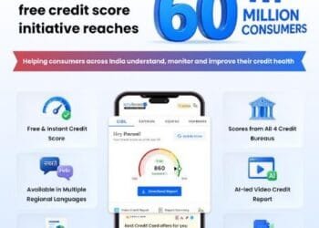 Paisabazaaraposs Free Credit Score Programme Touches 60 Million Consumers in its Mission to Build a CreditFit India | International Khabar Paisabazaar's Free Credit Score Programme Touches 60 Million Consumers in its Mission to Build a Credit-Fit India