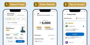 Now You Can Start an SIP with Bajaj AMC in Just Three Steps | International Khabar Now, You Can Start an SIP with Bajaj AMC in Just Three Steps