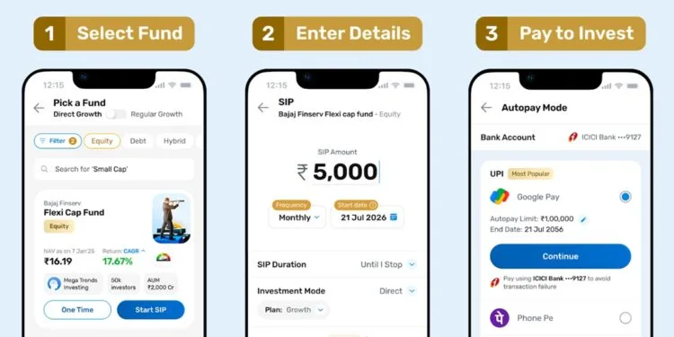 Now You Can Start an SIP with Bajaj AMC in Just Three Steps | International Khabar Now, You Can Start an SIP with Bajaj AMC in Just Three Steps