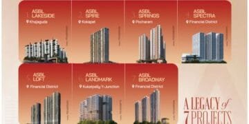 ASBL is Redefining What it Means to Be the Best Builder in Hyderabad | International Khabar ASBL is Redefining What it Means to Be the Best Builder in Hyderabad