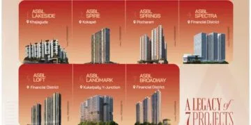 ASBL is Redefining What it Means to Be the Best Builder in Hyderabad