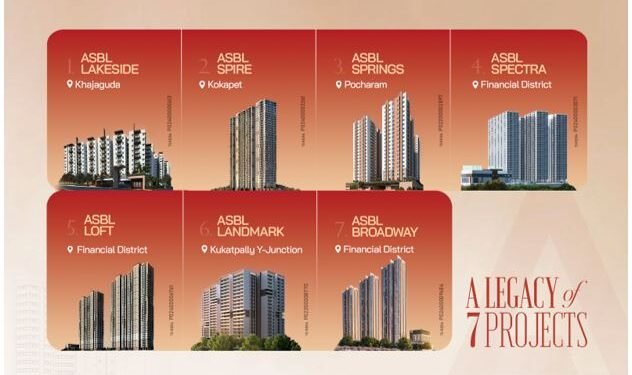 ASBL is Redefining What it Means to Be the Best Builder in Hyderabad | International Khabar ASBL is Redefining What it Means to Be the Best Builder in Hyderabad