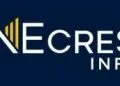 OneCrest Infra Acquires 8 Acres of Land on NH44 in Murthal Sonipat Plans InternationalStyle Destination Shopping Village | International Khabar OneCrest Infra Acquires 8 Acres of Land on NH-44 in Murthal, Sonipat; Plans International-Style Destination Shopping Village