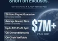 Funded Trader Markets Passes USD 74 Million in Trader Rewards With Every Payout in a Public Ledger | International Khabar Funded Trader Markets Passes USD 7.4 Million in Trader Rewards With Every Payout in a Public Ledger