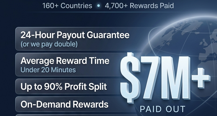Funded Trader Markets Passes USD 74 Million in Trader Rewards With Every Payout in a Public Ledger | International Khabar Funded Trader Markets Passes USD 7.4 Million in Trader Rewards With Every Payout in a Public Ledger