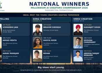 The Millennium Group of Schools Announces Winners of Millennium AI Creators Championship 2026, Celebrating Young India's Responsible AI Creators