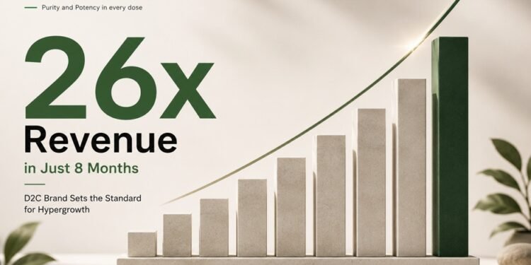 RediClinic Achieves 26x Revenue Growth in Just 8 Months Sets New Benchmark for D2C Hypergrowth | International Khabar RediClinic Achieves 26x Revenue Growth in Just 8 Months, Sets New Benchmark for D2C Hypergrowth