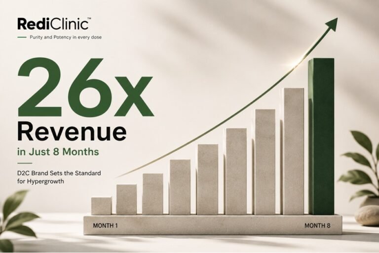 RediClinic Achieves 26x Revenue Growth in Just 8 Months Sets New Benchmark for D2C Hypergrowth | International Khabar