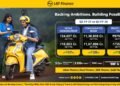 LT Finance Records Highest Ever Consolidated PAT of Rs 975 Crore for The Second Quarter Ended September 30 2026 Up 33 YearonYear | International Khabar L&T Finance Records Highest Ever Consolidated PAT of Rs. 975 Crore for The Second Quarter Ended September 30, 2026, Up 33% Year-on-Year