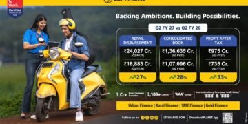 LT Finance Records Highest Ever Consolidated PAT of Rs 975 Crore for The Second Quarter Ended September 30 2026 Up 33 YearonYear | International Khabar L&T Finance Records Highest Ever Consolidated PAT of Rs. 975 Crore for The Second Quarter Ended September 30, 2026, Up 33% Year-on-Year